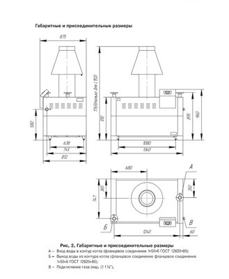 Напольный газовый котел 150 кВт Лемакс CLEVER 150