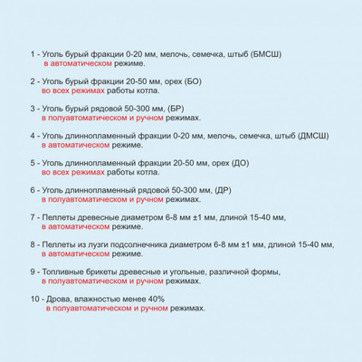 Твердотопливный котел Zota OPTIMA 40 (ZO4931120040)