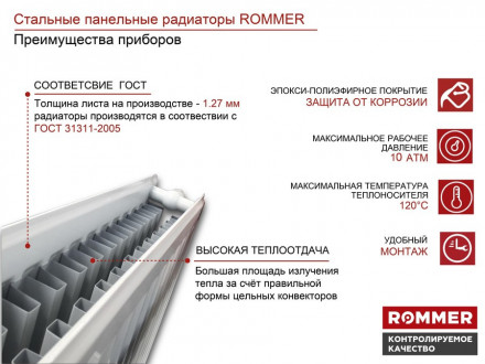 Стальной панельный радиатор Тип 22 Rommer Ventil 22/200/2200 нижнее подключение