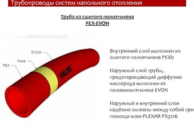 20 мм VALTEC PEX-EVOH, 20(2,0) бухта 100м