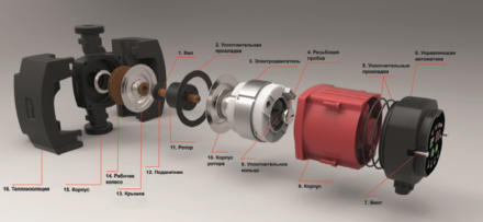 Насос для отопления Rommer ERTI 25/60-130 с гайками и теплоизоляцией