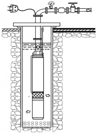 Скважинный насос Rommer Насос RP 2-44 скважинный, 1 1/4&quot;, кабель 50м