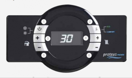 Настенный газовый котел ECA PROTEUS PREMIX 35 HM NG