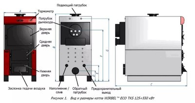 Твердотопливный котел Wirbel EKO-TKS 250