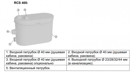 Канализационная установка Hoobs RCS 400