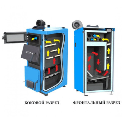 Твердотопливный котел Zota &quot;MAGNA&quot; 100 (MG4931120100)