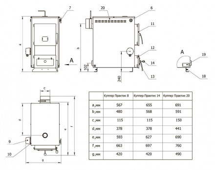 Твердотопливный котел Теплодар КУППЕР ПРАКТИК -20